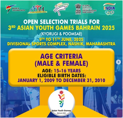 What Is the Asian Open Taekwondo Pune 2025