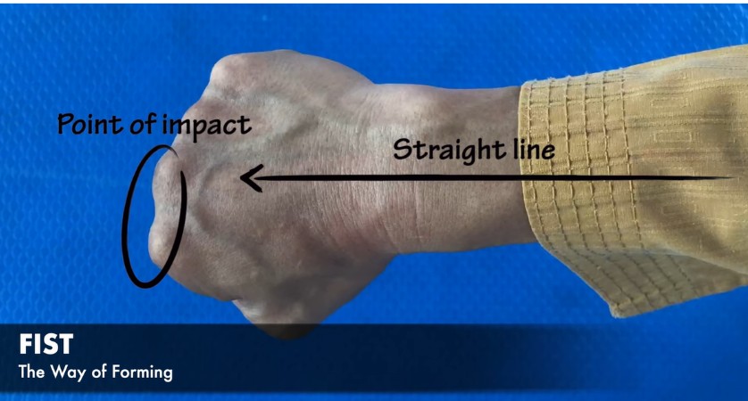 Why Basic Taekwondo Punches Matter for Self-Defense